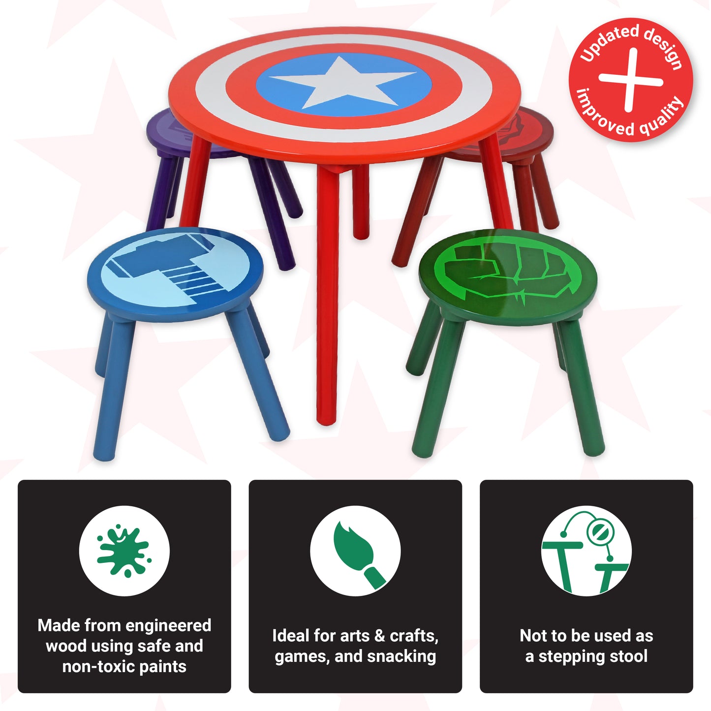 Marvel Avengers Table and Stool Set